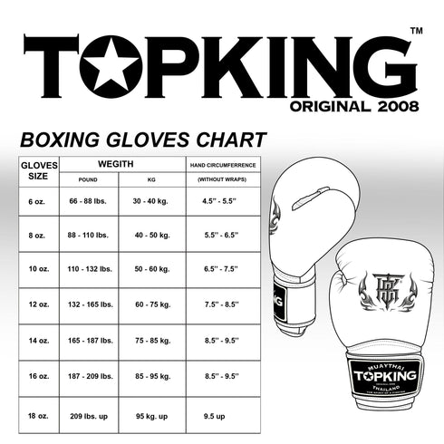 GUANTES DE BOXEO/THAI BOXINGTOPKING SUPER SNAKE